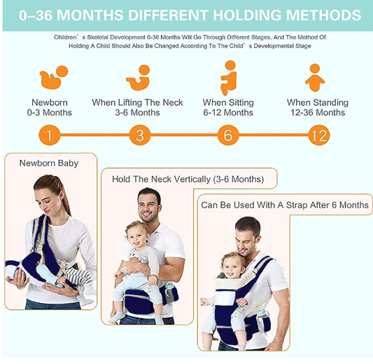 4-in-1 Convertible Baby Carrier: A Must-Have for Moms and Dads on the Go!