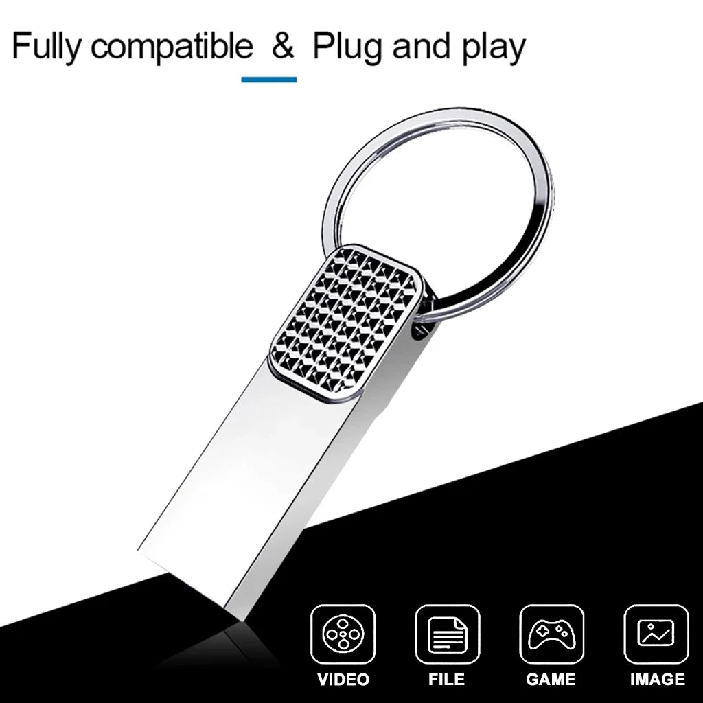 Small Capacity 128M 256M 512M USB Flash Drive 2.0 SanDisk USB Flash Drive Suitable for Computers
