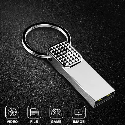 Small Capacity 128M 256M 512M USB Flash Drive 2.0 SanDisk USB Flash Drive Suitable for Computers